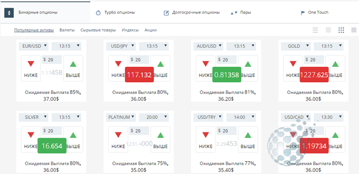 Терминал брокера uTrader